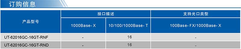 UT-62016GC系列產品訂購信息.jpg