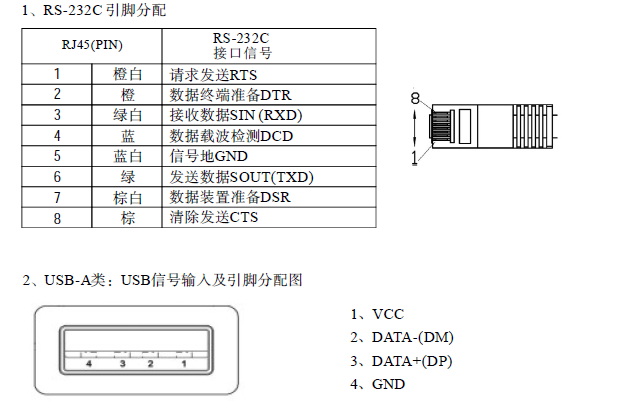 連接器和信號(hào).jpg