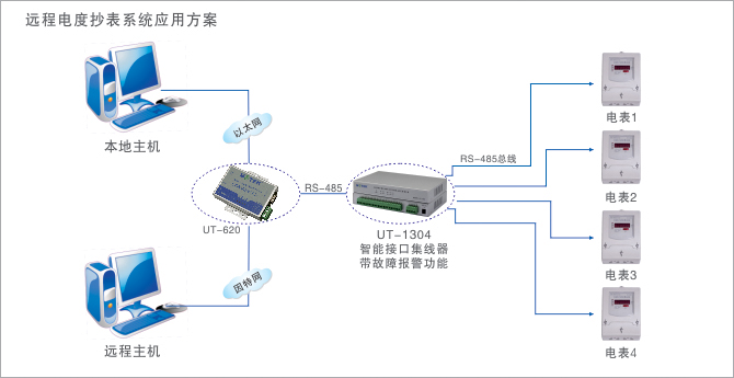 1700554375389399.jpg 應用領域示意圖.jpg